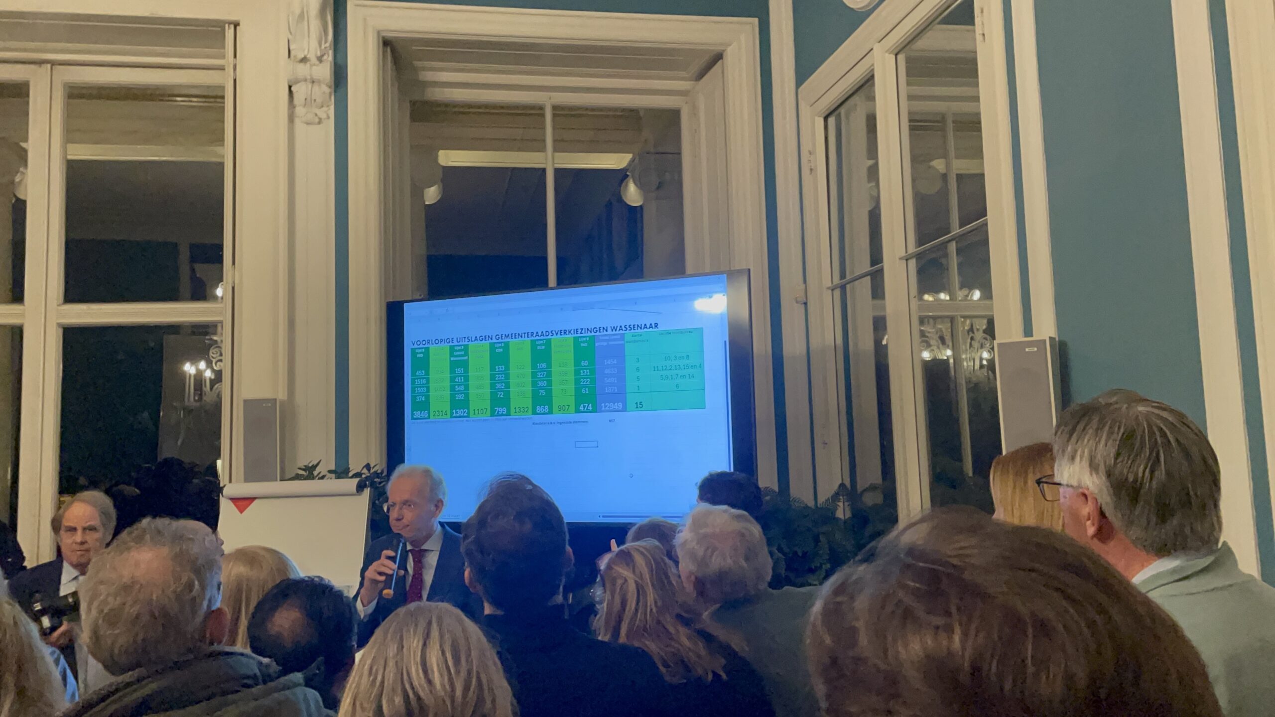 VVD grote winnaar in Wassenaar, meerdere partijen leveren in (met video)